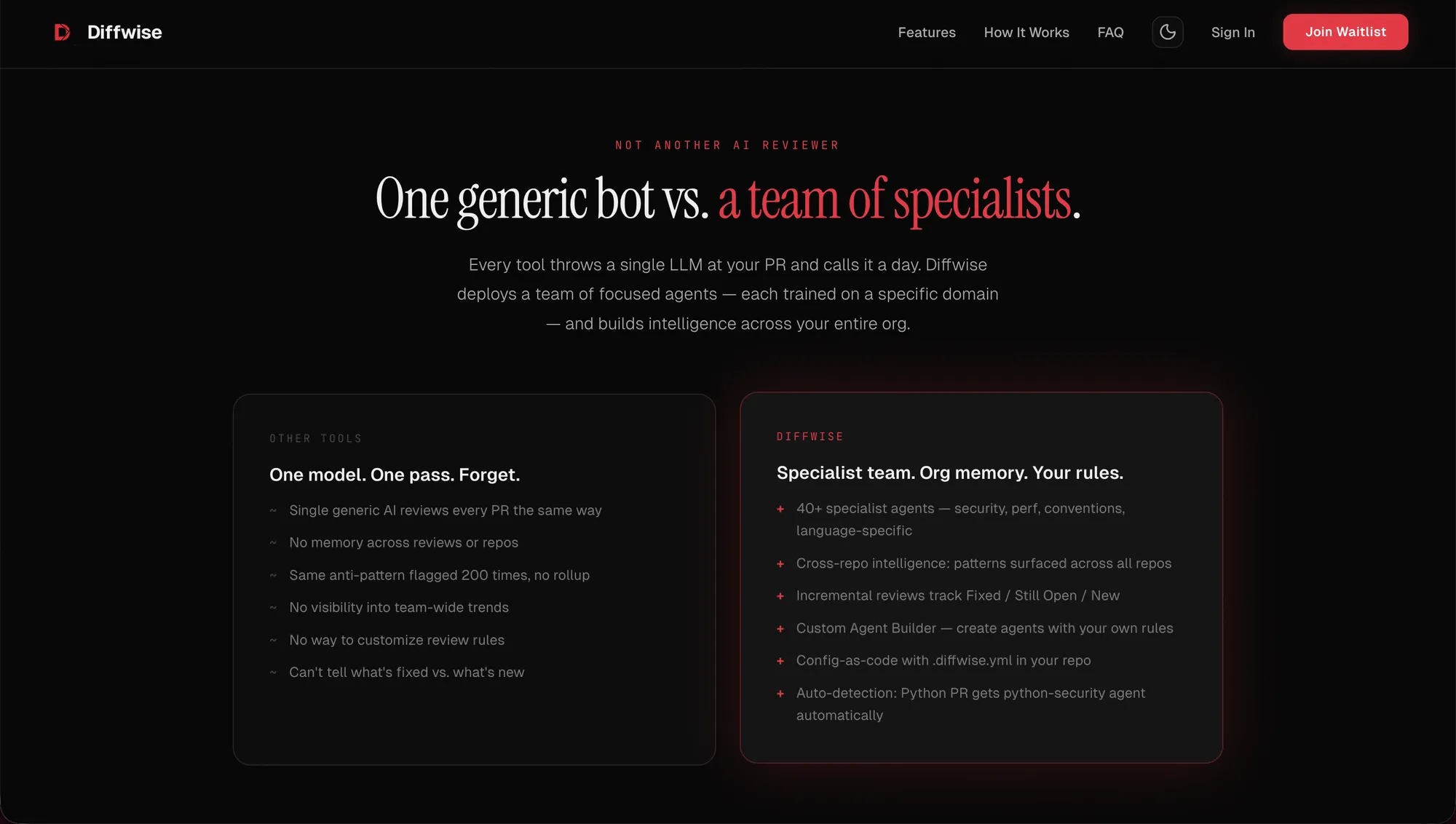 Diffwise — Comparison