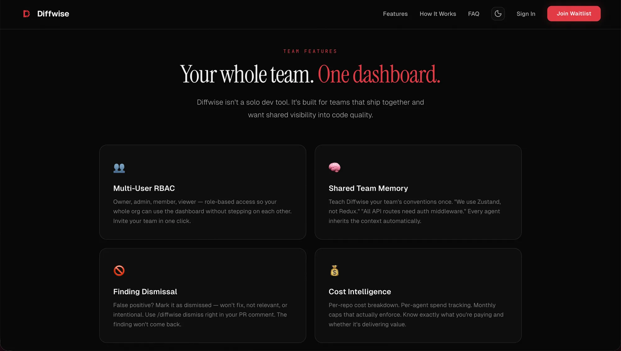 Diffwise — Team Features